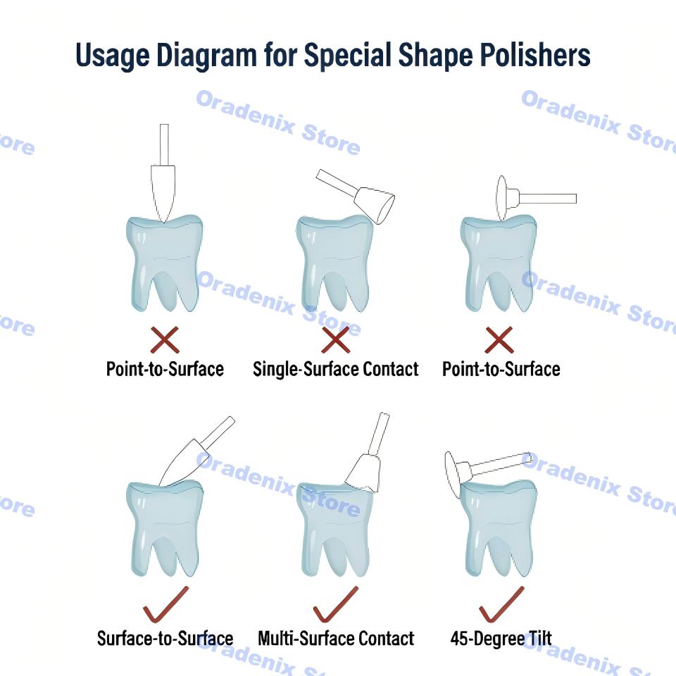 Dental Intraoral Elastic Ceramic Polishing Kit