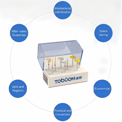 Dental Extraoral Zirconia Polishing Kit