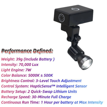 A detailed specification infographic for a professional wireless surgical headlight, titled 'Performance Defined'. The image features a close-up of a black integrated LED lamp and touch-control battery unit. Text details key technical parameters: an ultralight 39g weight including battery, 70,000 Lux maximum intensity, 7W light engine, 5000K daylight color balance, and a 3-level touch adjustment powered by a HapticSense™ Intelligent Sensor. It also highlights a 2 quick-swap lithium battery setup, a 30-minut