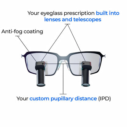 A detailed front-view diagram of Oradenix custom Ergo TTL dental loupes. The image highlights key bespoke features, including eyeglass prescriptions built directly into both the carrier lenses and telescopes, an anti-fog coating, and precise customization for the user's pupillary distance (IPD).