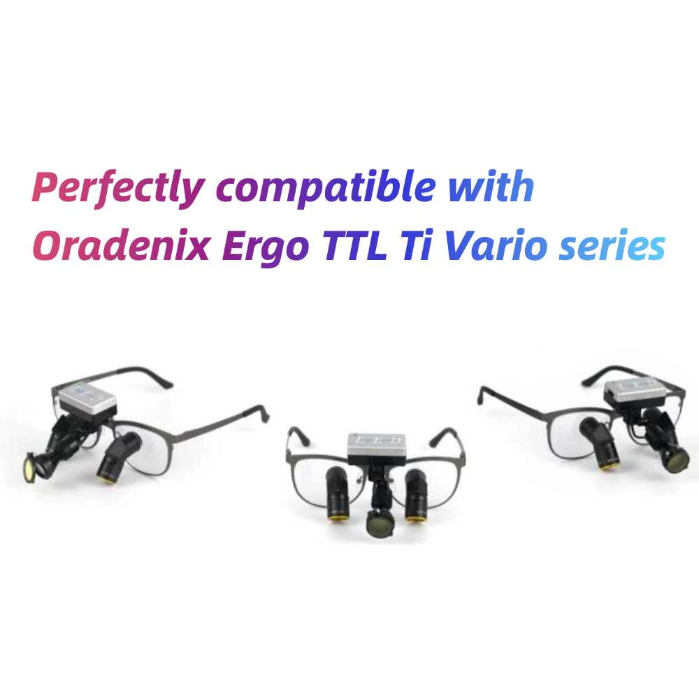 A multi-angle product display showing the Oradenix ProLite wireless LED headlight mounted on the Oradenix Ergo TTL Ti Vario dental loupes from three different perspectives (left, center, and right). The image includes the text "Perfectly compatible with Oradenix Ergo TTL Ti Vario series," emphasizing the seamless integration, secure fit, and cohesive design of the brand's flagship optical and lighting systems.