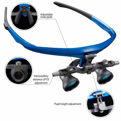 Detailed close-up of the professional flip-up medical loupes on a pure white background. Infographic calls out key adjustable features: adjustable nose pads, interpupillary distance (IPD) adjustment, and pupil height adjustment for a personalized fit. Highlights the convenience of the flip-up mechanism.