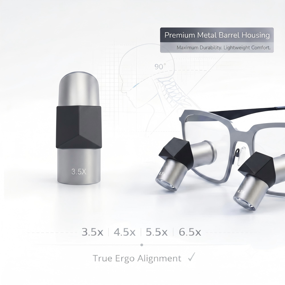 Detailed infographic of Oradenix TTL loupes showcasing the premium silver metal barrel housing for maximum durability and lightweight comfort. Includes a 90-degree ergonomic neck posture diagram illustrating true ergo alignment, with available magnification options of 3.5x, 4.5x, 5.5x, and 6.5x on a clean white professional background.