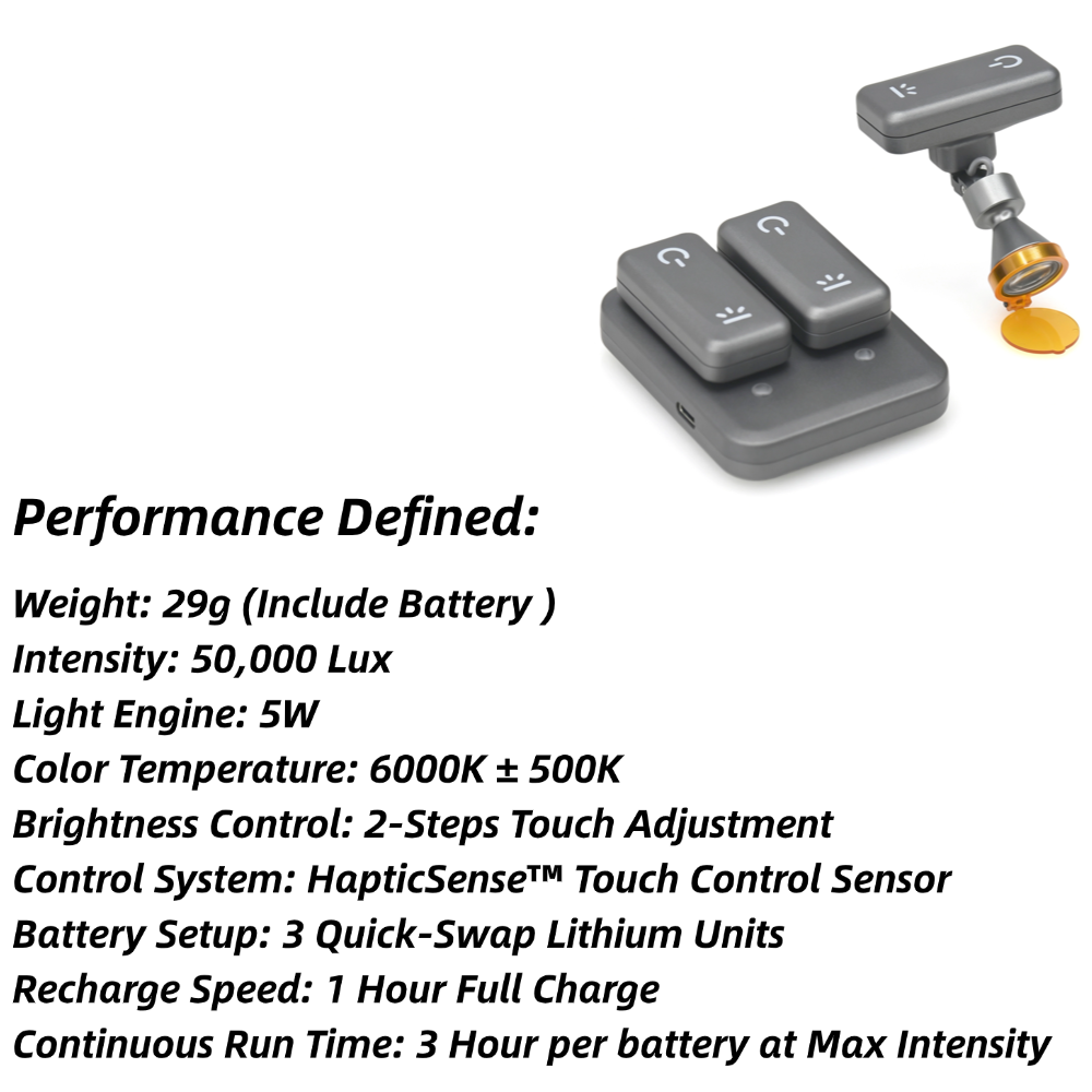 Technical specifications of wireless dental headlight showing 29g weight, 50,000 Lux intensity, 5W light engine, 3 quick-swap batteries, and HapticSense touch control
